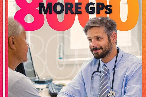 Doctor with a patient and the words 8000 more GPs